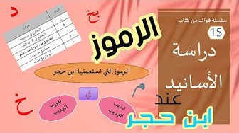 علم الحديث Youtube