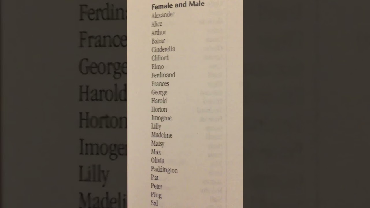 Names Inspired by Picture Book Characters 📕 female 👩🏻 and male 👨🏻