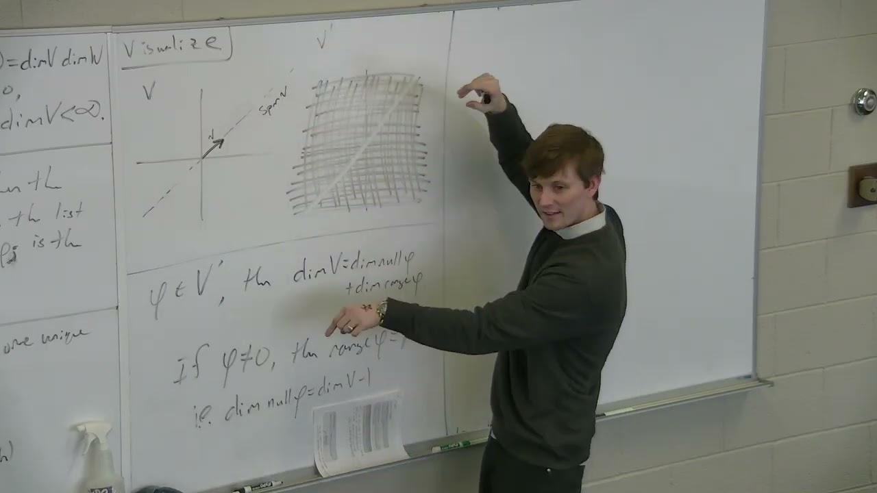 Linear Algebra - Duality (Part 1)