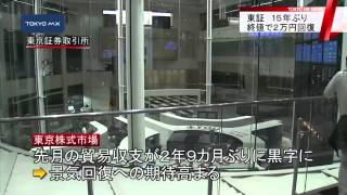 東証　15年ぶりに終値で2万円回復