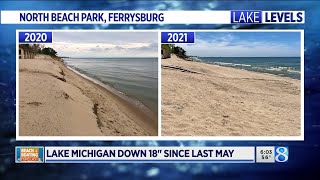 Then and now: How dropping water level reshaped Lake Michigan beaches