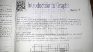 Class 8th mathematics chapter 14 Introduction of Graphs