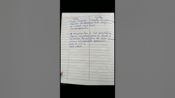 DIFFERENCE BETWEEN REASON, BELIEF, EQUITY EQUALITY.