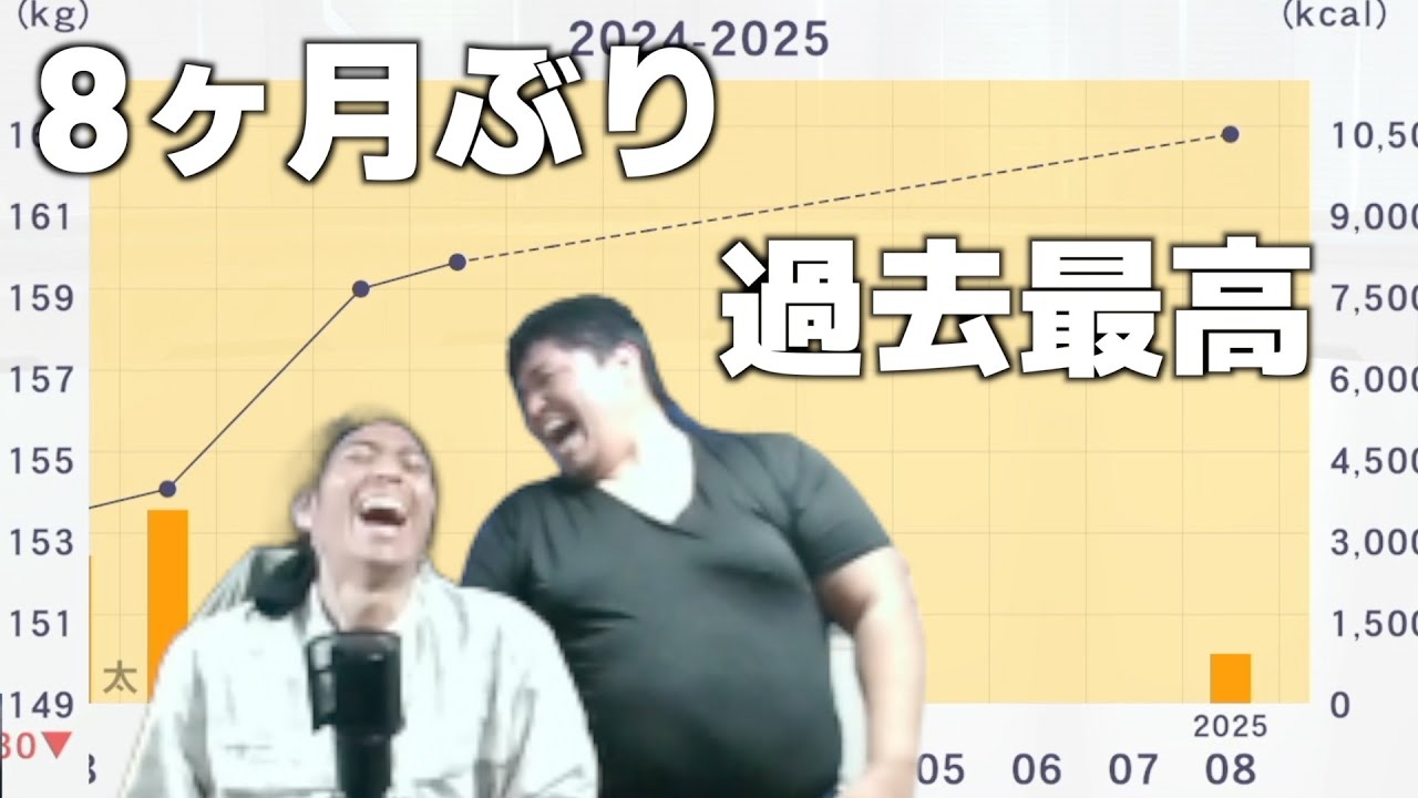 【#43】ダイエット全然出来てないけど、元気だしめっちゃ楽しいしもうなんでもいいぜ【フィットボクシング初音ミク ダイエット配信切り抜き】