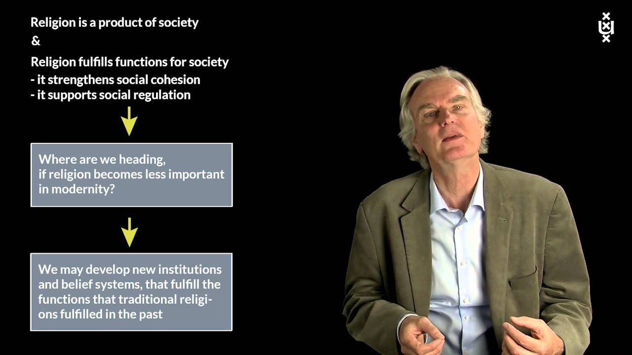 6.8 The Social Functions of Religion