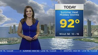 Your CBS4 Forecast For Monday 7/29 Net Worth