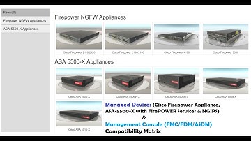 CCIE Security Ver. 5 - Section 1 Perimeter Security & IPS - FMC, FTD and ASA FirePOWER