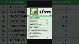 Spor Toto 46. hafta tahmin
