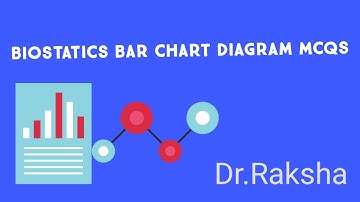 Mcqs on biostatics on Bar chart diagramme,#MCQsonBiostaics,