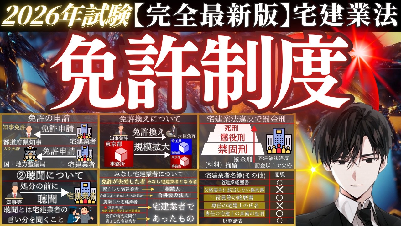 宅建 宅建業法 2026年完全最新版【宅建業法】『免許制度』を完全解説 - YouTube