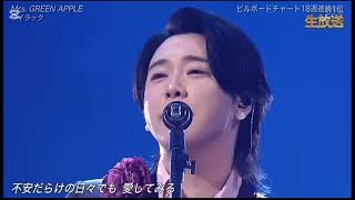 ベストアーティスト2024:Mrs. GREEN APPLE／ライラック