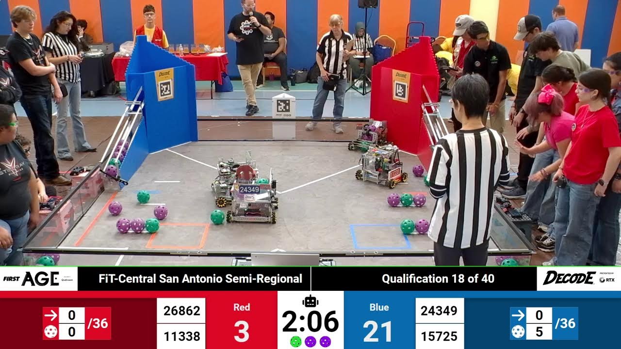 FIRST Tech Challenge- Decode: Central San Antonio Semi-Regional Championship