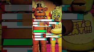 QUIZ DE FNAF NÍVEL FÁCIL! || LUKE GG QUIZ DE FNAF NÍVEL FÁCIL! || LUKE GG