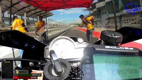 Monsta8 TD 190720 bmw s1000rr with Aim Solo 2 DL