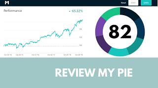 Dividend growth portfolio: Review my pie 82