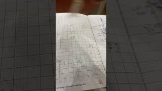 #phonkmusic #phonk #music #remix #art #duet bye mình nghỉ hè r nhng mik phải đj hc bơi á