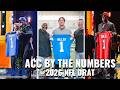 ACC By The Numbers: 2026 NFL Draft