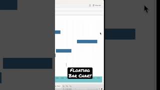 #tableau - floating bar chart