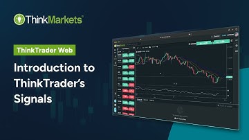 Introduction to ThinkTrader