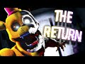 Fnaf 4 song the return animation music