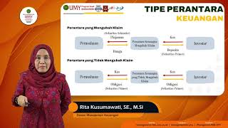 Pasar Keuangan - Rita Kusumawati, SE , M Si