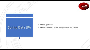 Introduction to Microservices - Lesson 6 - Spring Data JPA - CRUD Operations  - Part 2