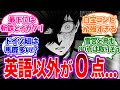 絵心発狂！？青い監獄内で学力テストをした世界を想像するみんなの反応集【ブルーロック】