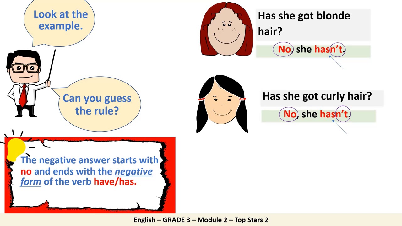 Grade 3 English Module 2 Top Stars 2 - YouTube