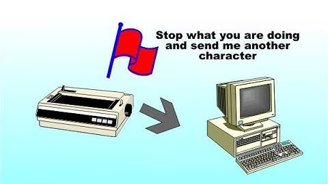 CS8491 || Computer Architecture || Accessing I/O (Input/Output)  Devices || Interrupts