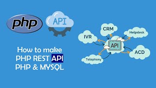 How To Make Your Own PHP API