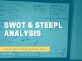 SWOT and STEEPL (PESTLE) Analysis