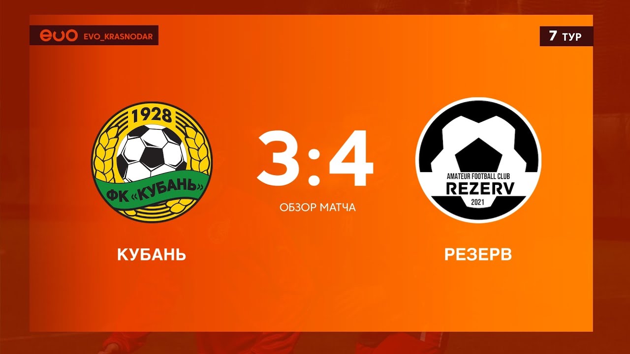 КУБАНЬ vs РЕЗЕРВ - YouTube