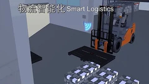 Sygole RFID| Intelligent Logistic Solution For Supply Chain Logistic Management