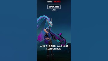 Thumbnail of MOST RARE SKINS! #shorts