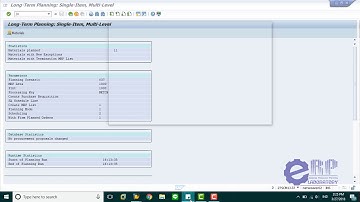 Tutorial SCM100 - Unit 5 (Long-Term Planning) Exercise 7