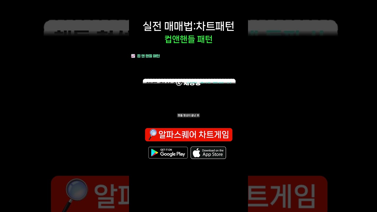 기초-차트패턴❱ 컵앤핸들 패턴 핸들, 재상승, 매수포인트! - YouTube