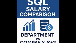 Famous SQL Interview Prep: Compare Department Avg Salary vs Company Avg | DataLemur Problem Solved Net Worth