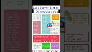100 irregular verbs|| Grammar || shorts :viral #1M#sentences