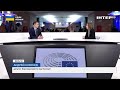 Андрей Ковачев: Ние винаги публично и открито сме подкрепяли Украйна и ще продължаваме да го правим!