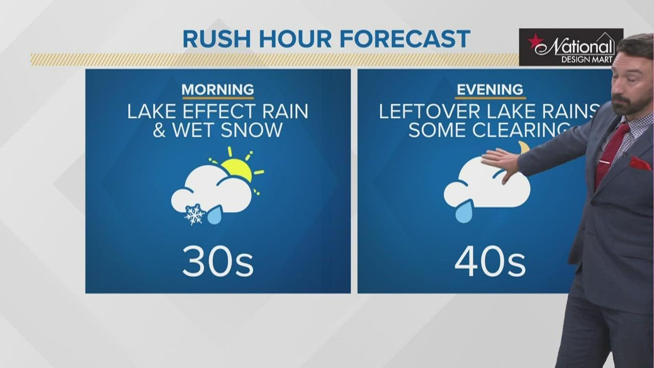 Northeast Ohio weather forecast: Snow is here? - YouTube