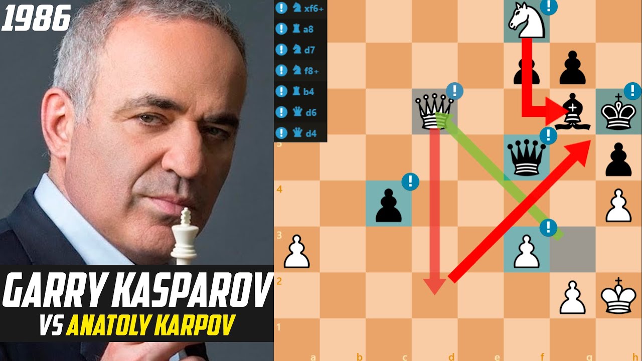 1986  Kasparov