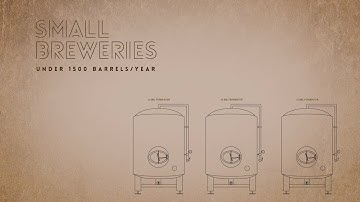 Illinois Beer: A Story of Scale | Small Breweries