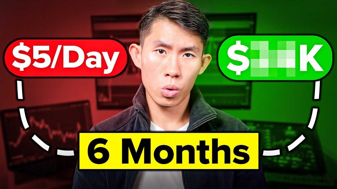 I Started Winning More when I Mastered These 3 Trading Concepts