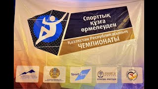 Квалификация трудности | ЮЧРК 2024