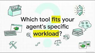 Playwright MCP: Let AI Agents Drive Your Browser