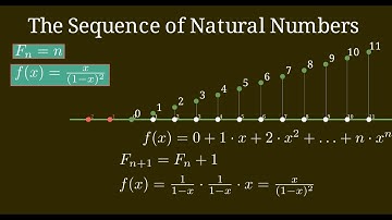 02 - The Infinite Grid of 1 Ohm Resistors - Chapter 2: Generating Functions, Z-Transform