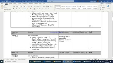 Chapter 11 - Online Services - Worksheet