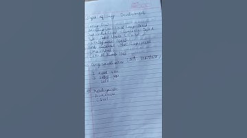 Stages of Language Development #ctet #dsssb #kvs #uptet