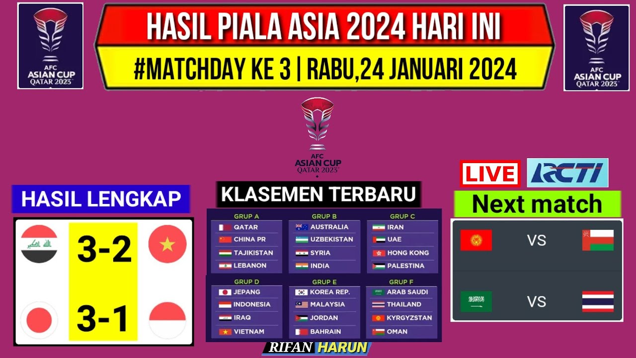 Hasil Piala Asia 2024Indonesia vs JepangKlasemen Piala Asia 2023