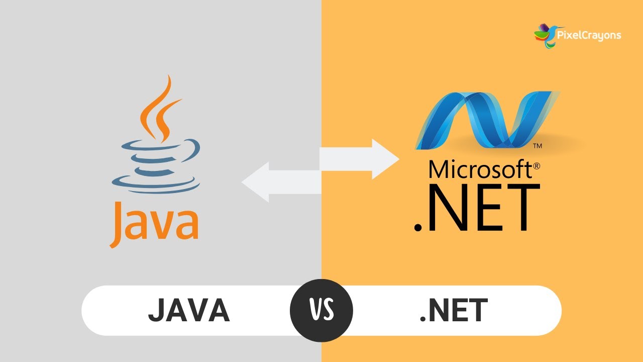 Future java. Джава 2022. Dotnet vs java. Версия джава 2022. Java 2023.